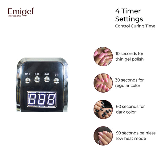 Emigel - UV LED Lamp 14000 (140W)
