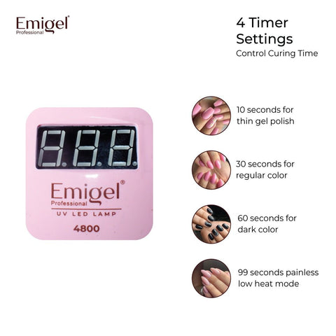 Emigel- UV Lamp (4800)